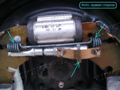 правое