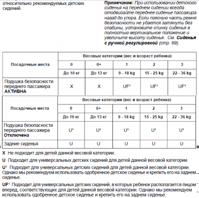 инструкция-кресла