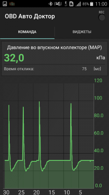 Резкое нажатие на педаль газа.