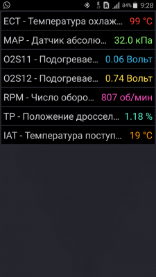 Прогретый двигатель