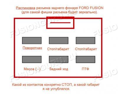 разъем фонаря
