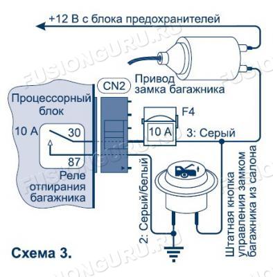 Схема