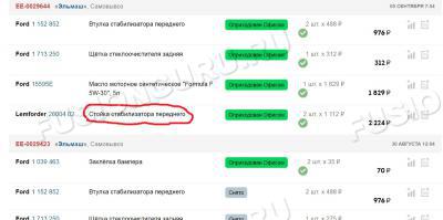 стойка стаба