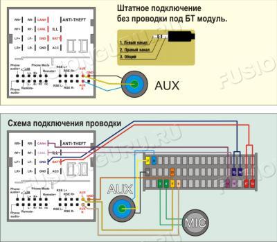 распиновка магнитолы