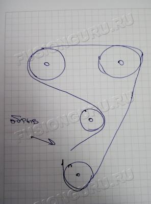 обрыв