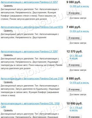 март панрора с АЗ