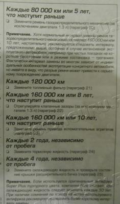 интервалы