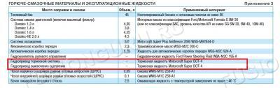Буфер обмена22