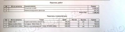 ТО-3 Suzuki 1