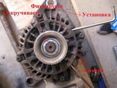 Снятие шкива