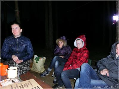 Женская сборная