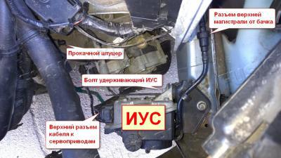 ИУС