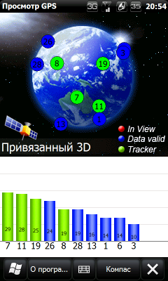 Спутники, Q-GPS Acer s200